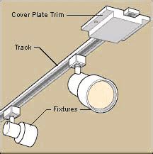 does track lighting need a junction box|plug in track lights installation.